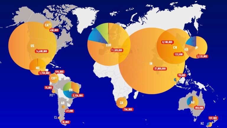 Graf.1 – Ukupan broj zaposlenika u agencijskom radu