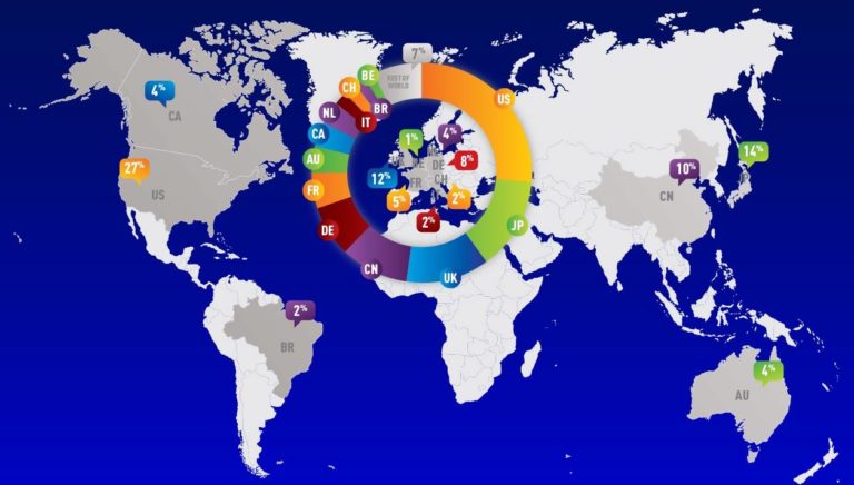 privremeno zapošljavanje